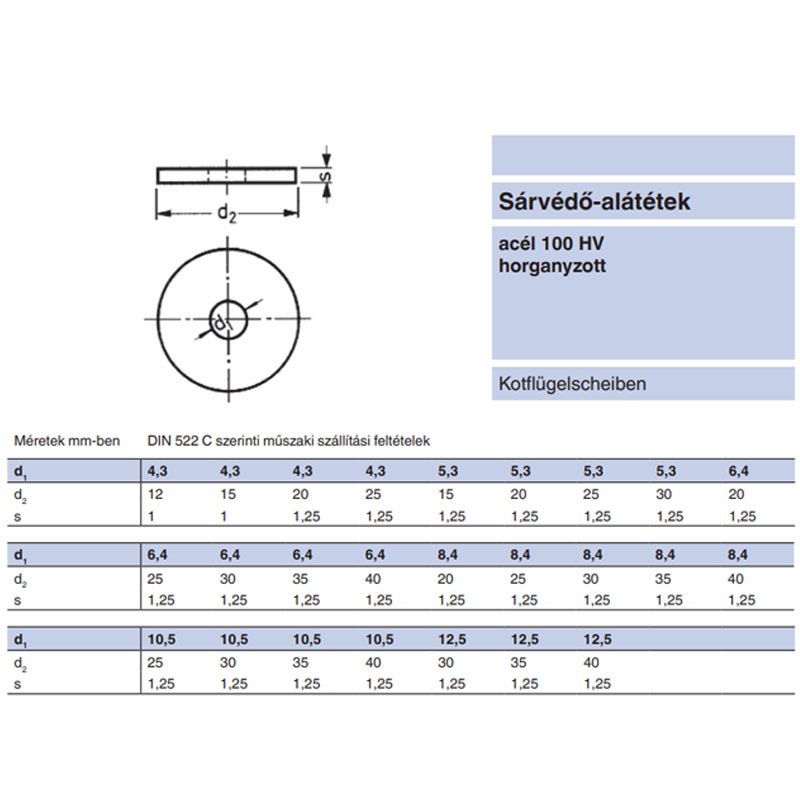 SÁRVÉDŐ ALÁTÉT M08(8,4)*D40 HG.1,5-1,2mm VAST. KAROSSZÉRIA IMPORT ALÁTÉTEK