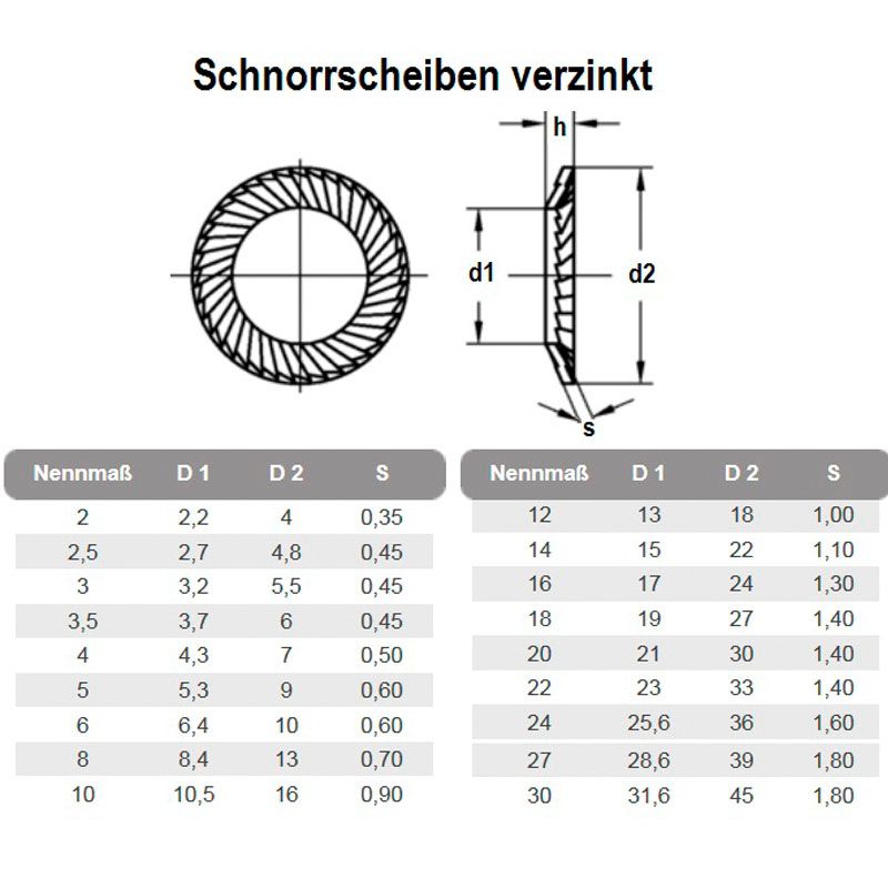 SCHNORR ALÁTÉT (S)M30 B 53070 NAT.  ALÁTÉTEK