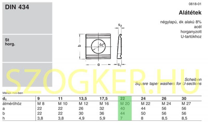 U-ALÁTÉT M20(D22) DIN 434 TÜZIHG. IMPORT ALÁTÉTEK