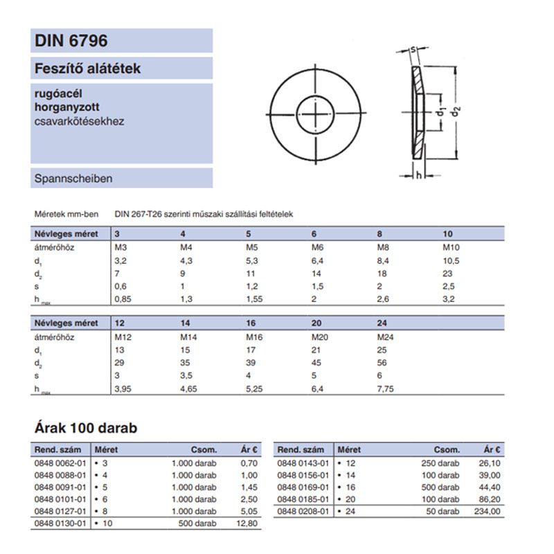 FESZÍTŐ ALÁTÉT M10 (10.5) DIN 6796 HG. IMPORT ALÁTÉTEK