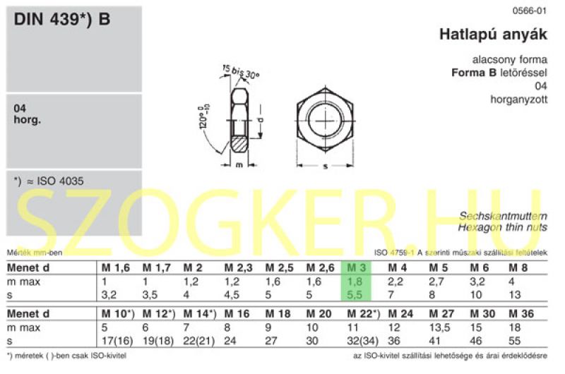 ALACSONY HATLAPÚ ANYA M30 DIN 439-DIN 936 17H HG.  ANYACSAVAR