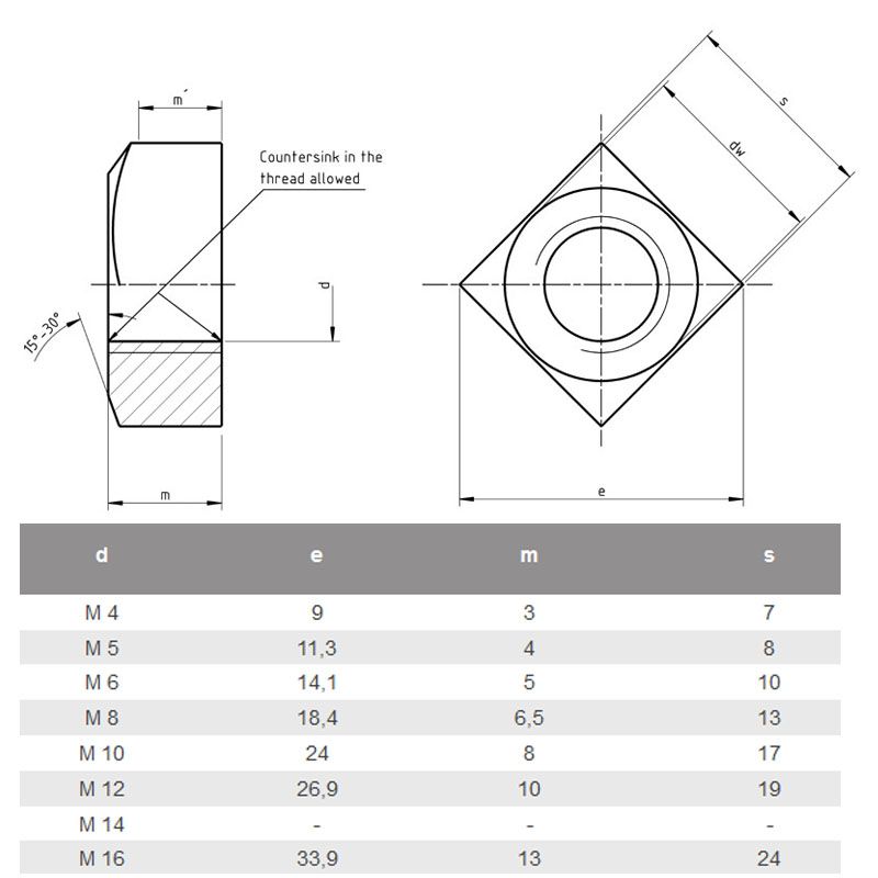 NÉGYLAPÚ STANDARD ANYA M12 DIN 557-5 HG. SW19 IMPORT ANYACSAVAR