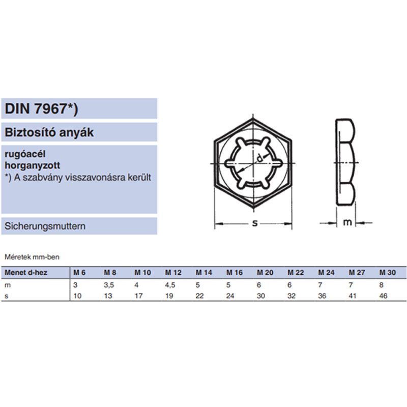 BIZT. ANYA LEMEZBŐL M8 DIN 7967 HG. (HLF ALAK) IMPORT ANYACSAVAR