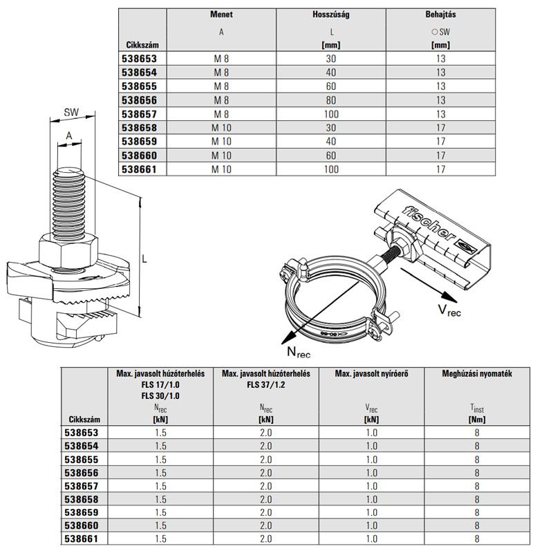 FISCHER 538653 KALAPÁCSFEJŰ CSAVAR M8*30 FHS CLIX (27/18,28/30 SÍNHEZ)  SZERELÉSI RENDSZER