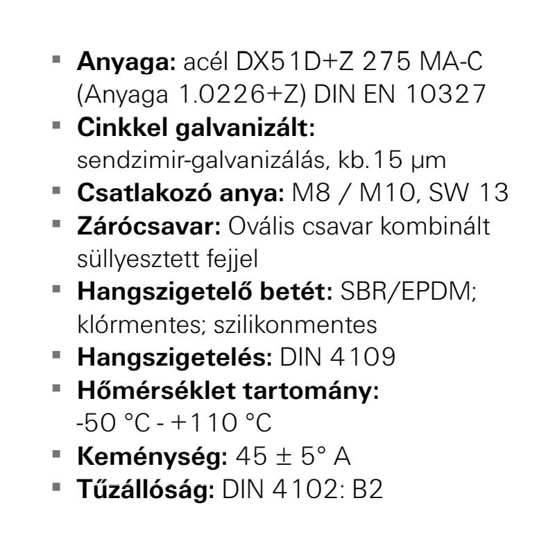 FISCHER 79496 LÉGVEZETÉKBILINCS D140 M8-M10 LGS 6col (LÉGTECHNIKÁHOZ)  CSŐBILINCSEK