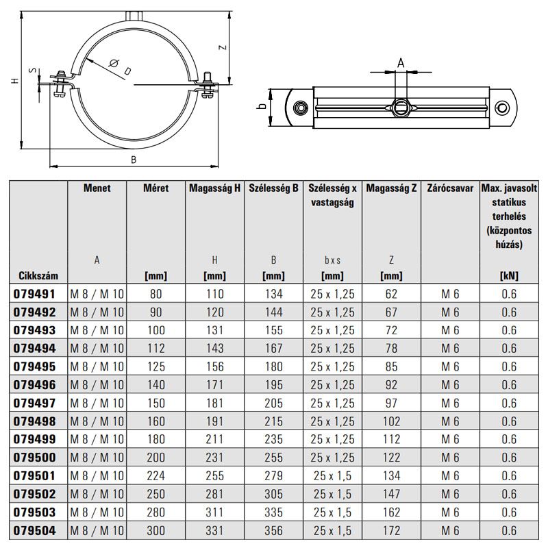 FISCHER 79499 LÉGVEZETÉKBILINCS D180 M8-M10 LGS 7col LÉGTECHNIKÁHOZ  CSŐBILINCSEK