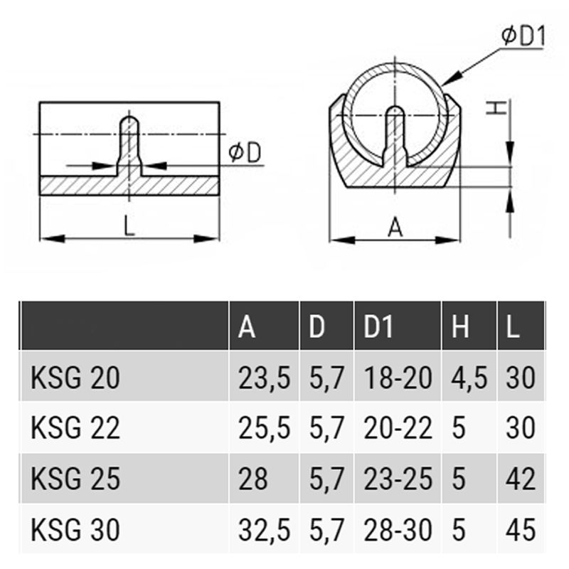 CSŐBE PATTINTHATÓ VÉDŐTALP V25 22-25 KSG FEKETE (CSŐTALP) INDEN N°92A MŰANYAG ZÁRÓELEMEK