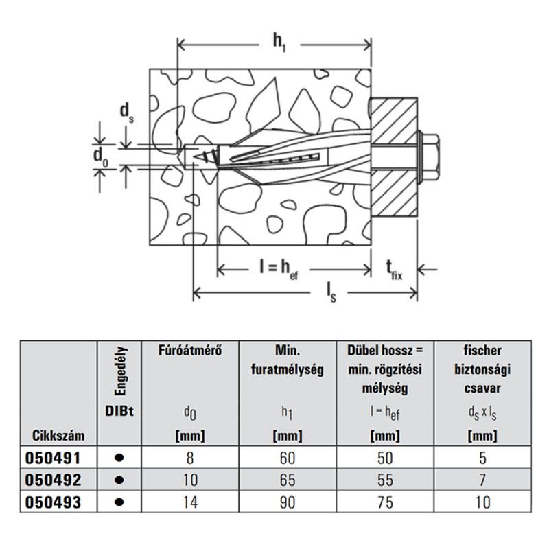 FISCHER 50492 GÁZBETONDÜBEL GB10  ÁLTALÁNOS RÖGZÍTÉS