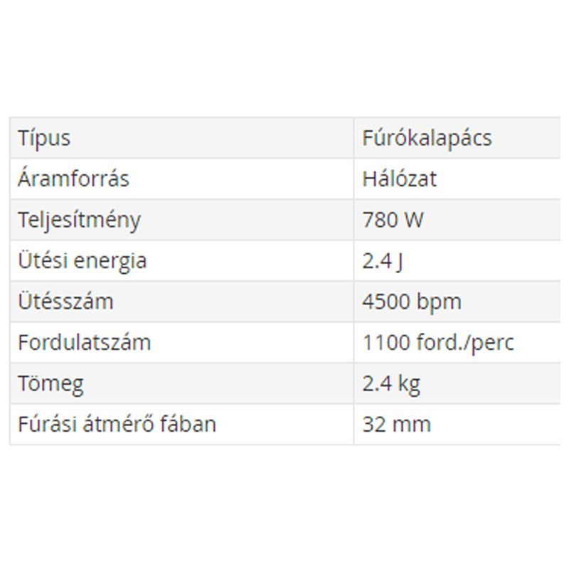 KÖLCSÖNZÉS FÚRÓ-VÉSŐ KALAPÁCS KAUCIÓ: 50.000,- FT KÖLCSÖNZÉS HR2470 FÚRÓ, VÉSŐ, CSAVAROZÓ