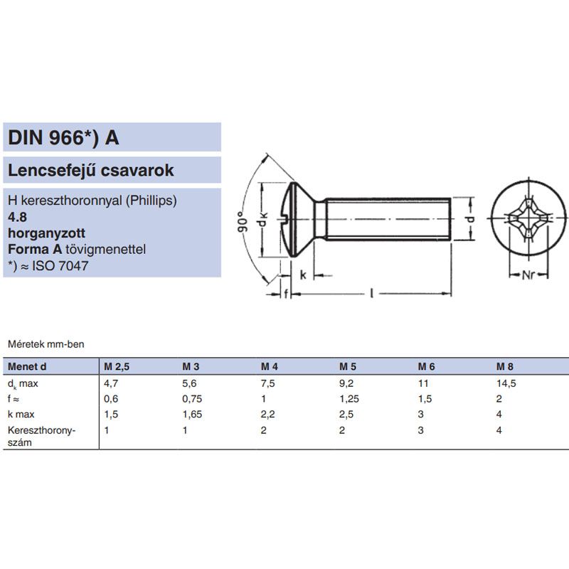 LFKH CSAVAR M6*45 DIN 966 HG. PH UTOLSÓ DARABOK IMPORT METRIKUS CSAVAROK