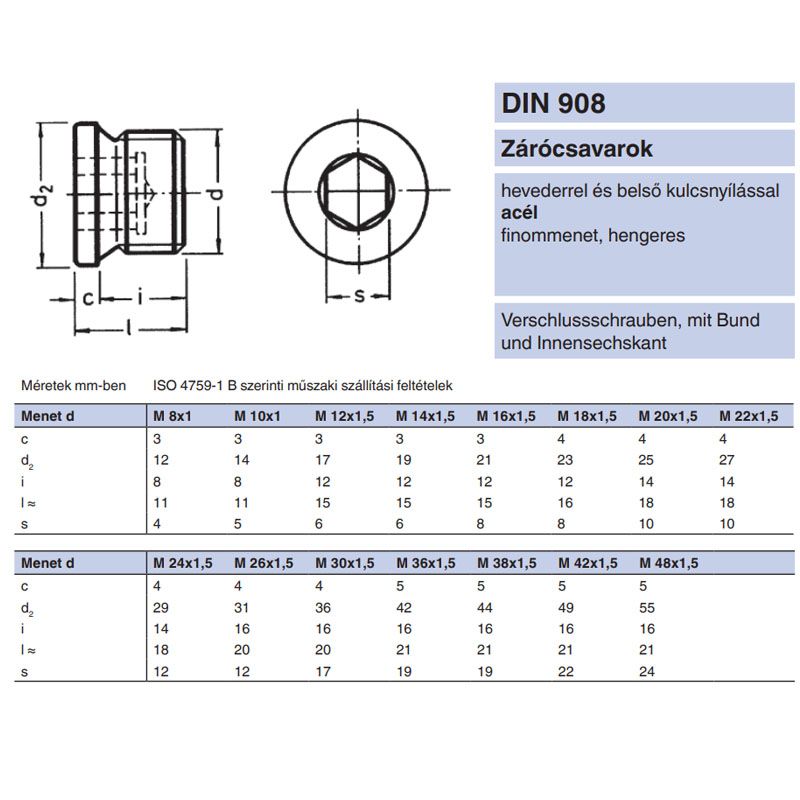 ZÁRÓCSAVAR BK PEREMES G3/8col DIN 908-5.8 NAT.  COLOS CSAVAROK