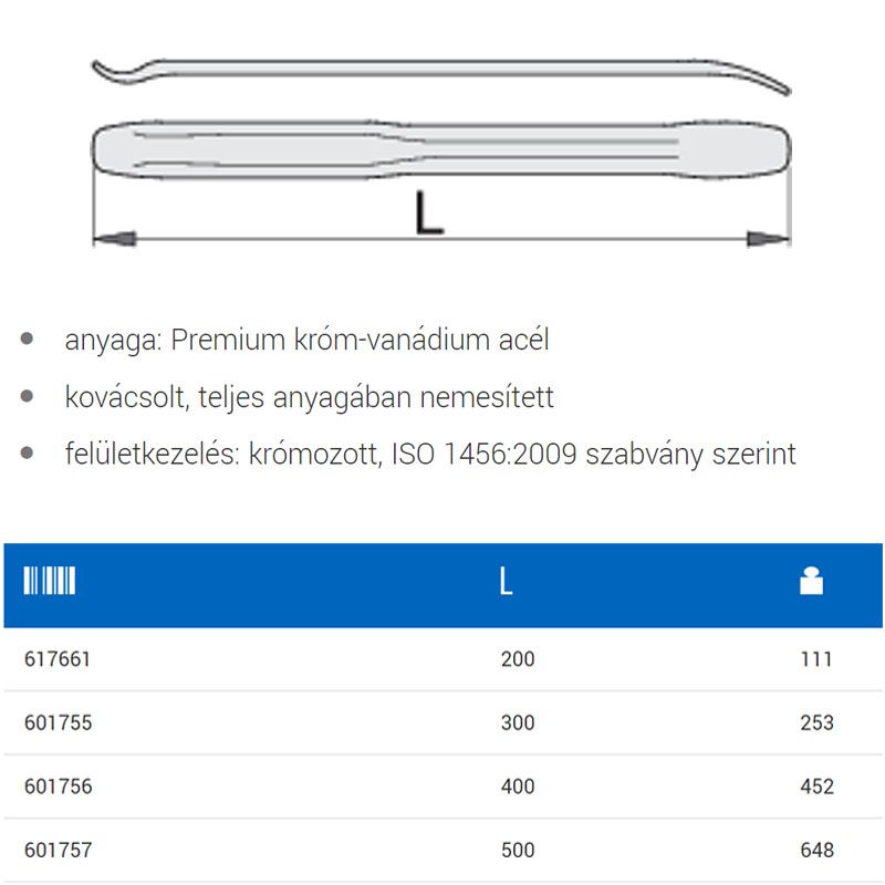 UNIOR 601755 FESZÍTŐVAS 300mm 300/5 GUMISZERELÉSHEZ  ÉPÍTŐIPARI SZERSZÁMOK