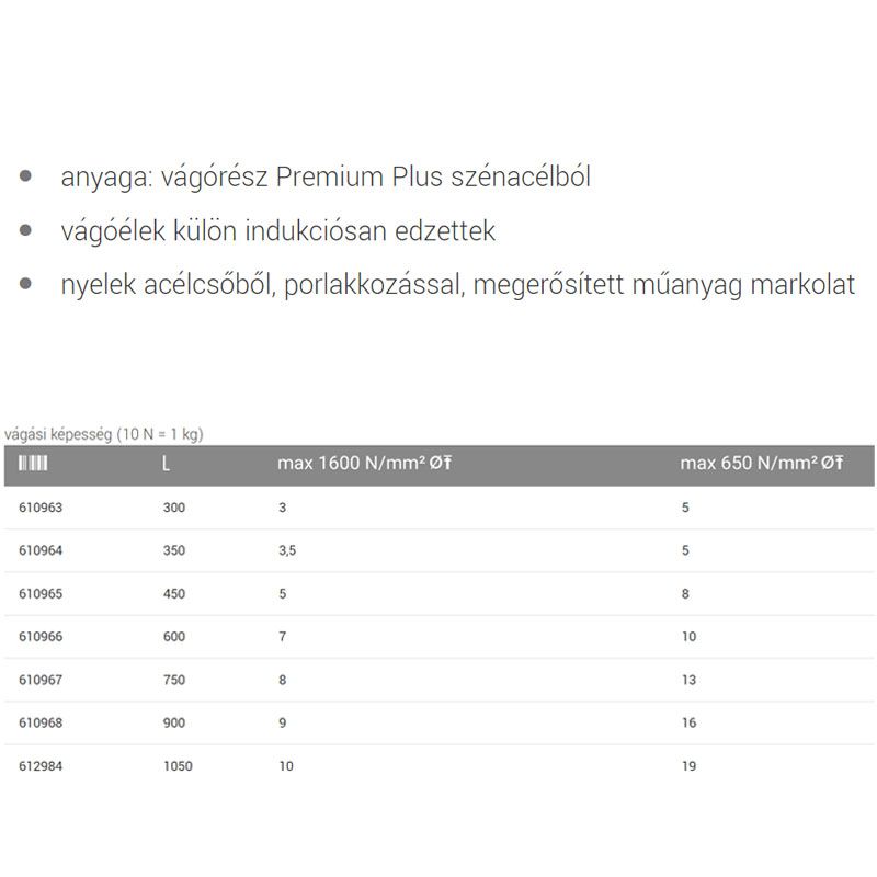 UNIOR 610965 CSAPSZEGVÁGÓ 450mm 596/6A  VÉSŐ- (KI)VÁGÓ- ÉS LYUKASZTÓ