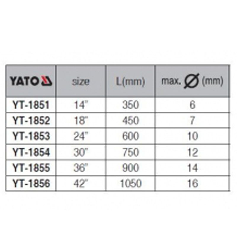 YATO 1851 CSAPSZEGVÁGÓ 350mm (06mm-ES VASTAGSÁGIG) Cr-Mo  VÉSŐ- (KI)VÁGÓ- ÉS LYUKASZTÓ
