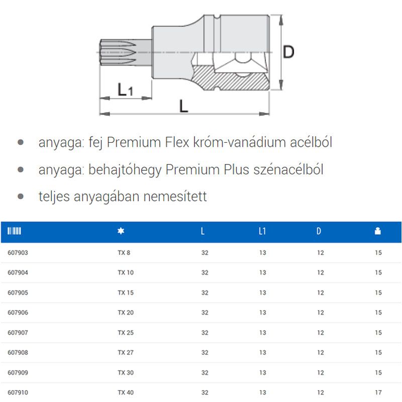 UNIOR 607903 DUGÓKULCS BEHAJTÓHEGY 1/4col 187/2TX /08 TORX  SZERSZÁM-KULCSOK