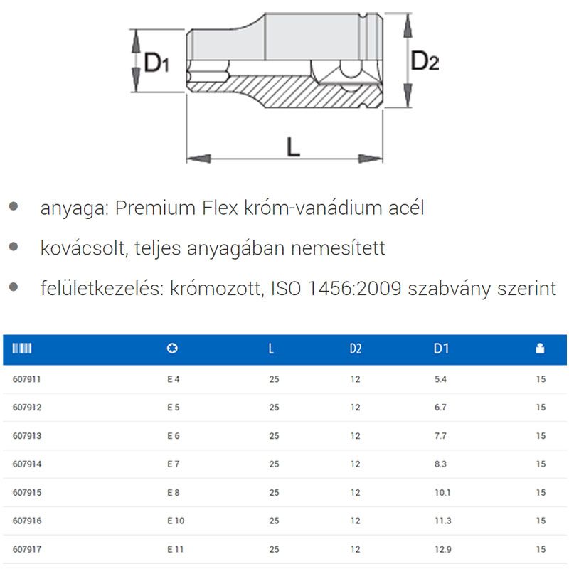 UNIOR 607912 DUGÓKULCS 1/4col 189/2 E05 BELSŐ TORX  SZERSZÁM-KULCSOK