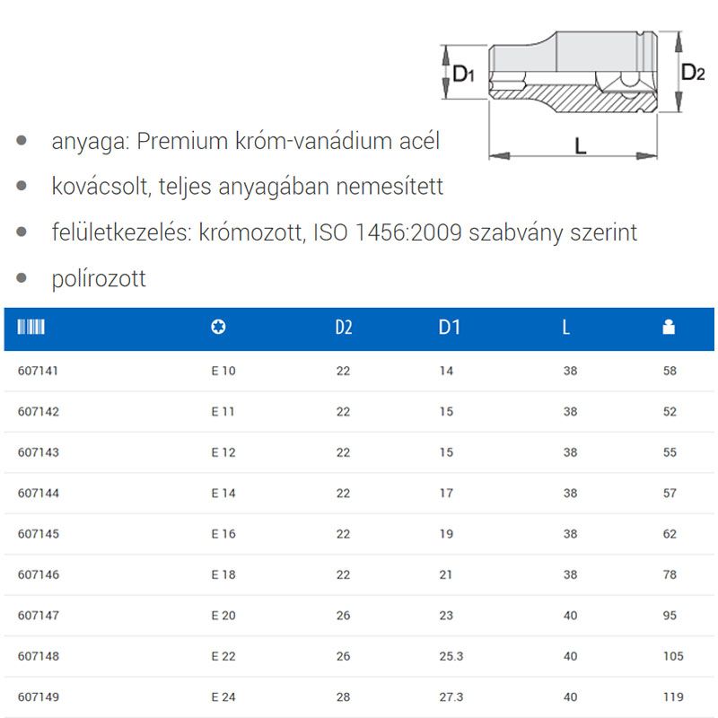 UNIOR 607145 DUGÓKULCS 1/2col 191/1 /E16  BELSŐ TORX  SZERSZÁM-KULCSOK