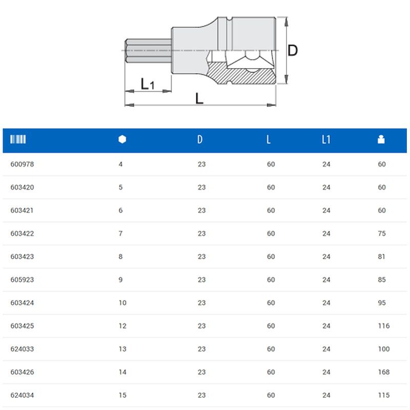 UNIOR 603424 DUGÓKULCS BEHAJTÓHEGY 1/2col 192/2HX/10*24mm IMBUSZ  SZERSZÁM-KULCSOK