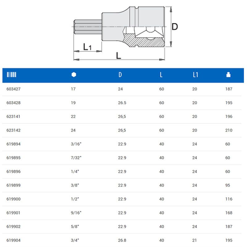 UNIOR 623141 DUGÓKULCS BEHAJTÓHEGY 1/2col 192/2HX/22*20mm IMBUSZ  SZERSZÁM-KULCSOK