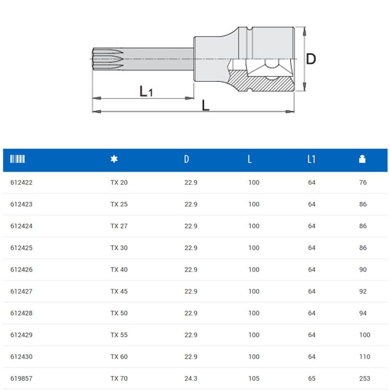 UNIOR 612423 DUGÓKULCS BEHAJTÓHEGY 1/2col 192/2TXL /25 TORX HOSSZÚ  SZERSZÁM-KULCSOK