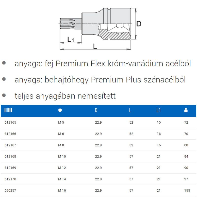 UNIOR 612170 DUGÓKULCS BEHAJTÓHEGY 1/2col 192/2ZX /14 SOKSZÖGŰ  SZERSZÁM-KULCSOK