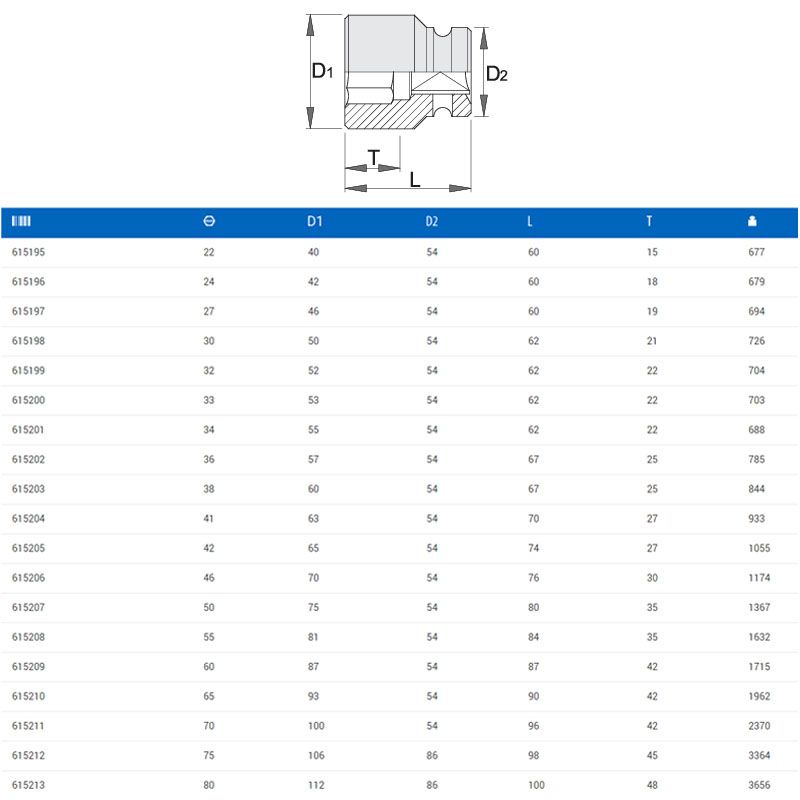 UNIOR 615207 DUGÓKULCS GÉPI 1/0col 233/4 6p /50 6SZÖGŰ  SZERSZÁM-KULCSOK