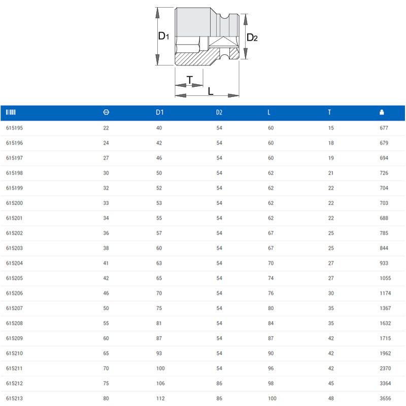 UNIOR 615199 DUGÓKULCS GÉPI 1/0col 233/4 6p /32 6SZÖGŰ  SZERSZÁM-KULCSOK