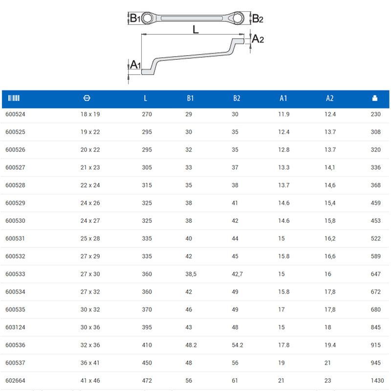 UNIOR 600524 CSILLAGKULCS 18-19 180/1 HAJLÍTOTT,FÉNYES SZERSZÁM-KULCSOK UNIOR 600524 CSILLAGKULCS 18-19 180/1 HAJLÍTOTT,FÉNYES SZERSZÁM-KULCSOK