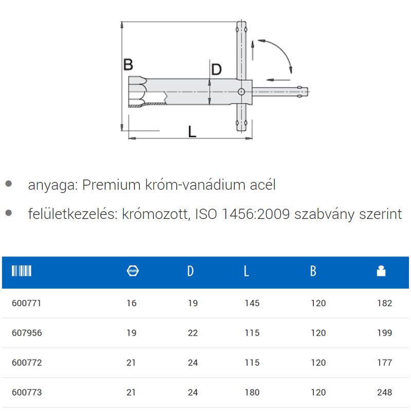 UNIOR 607956 GYERTYAKULCS 19-115MM 185/2 CSŐ ALAKÚ  SZERSZÁM-KULCSOK