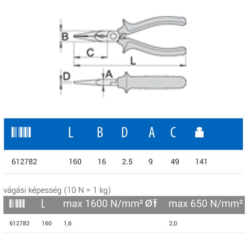 UNIOR 612782 ELEKTRONIKAI FOGÓ 160mm 514/1BI TÖBBFUNKCIÓS  FOGÓK, CSIPESZEK