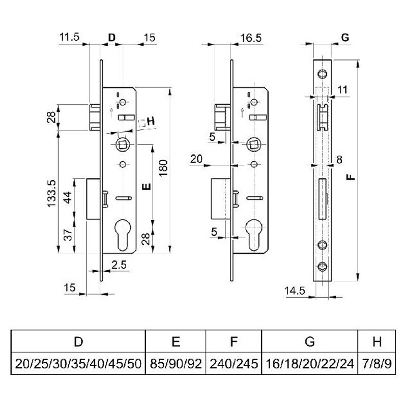 EUROELZETT G570A72820 ZÁRTEST PORTÁL 40mm VÁLTÓSKH CIL.25/92/22/8 RETESZ SZÉLES  AJTÓZÁR