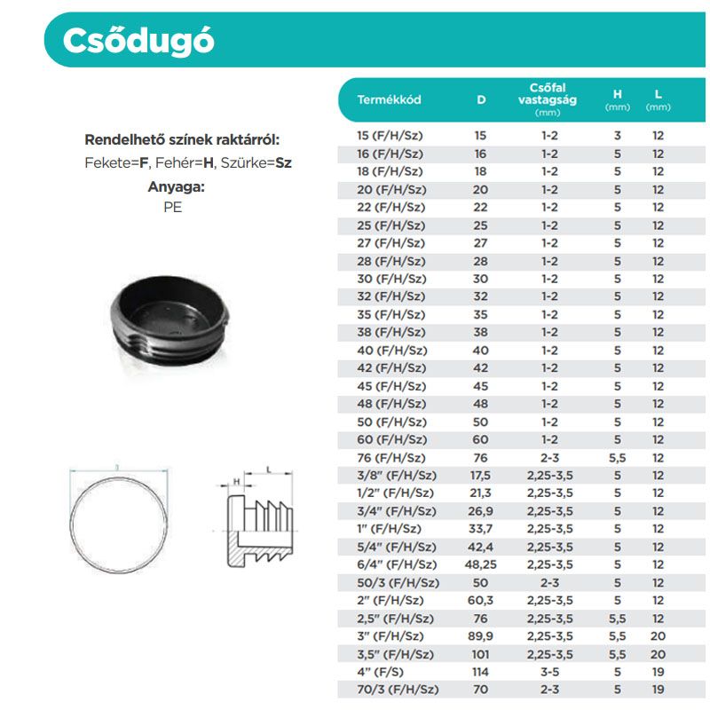 CSŐDUGÓ 1col (D33,7mm) FEHÉR LAMELLÁS (2,25-3,5 FALVASTAG) MAGYAR 1H MŰANYAG ZÁRÓELEMEK