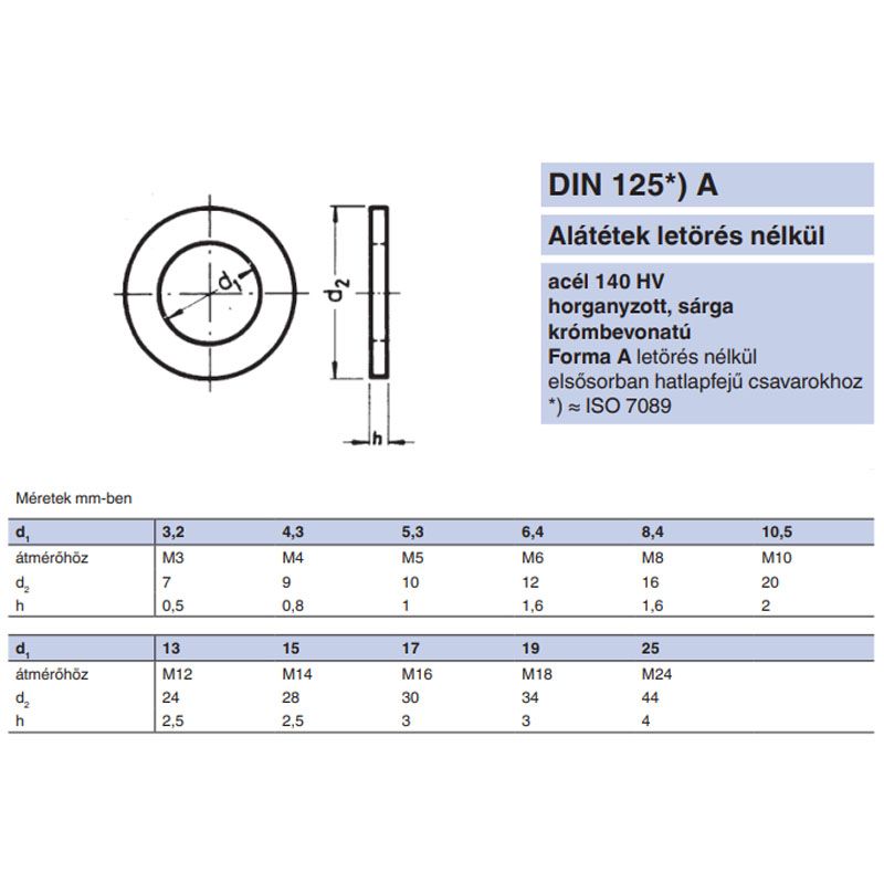 LAPOS ALÁTÉT STANDARDM07(D7,4) DIN 125A SHG. EGYEDI RETRO  ALÁTÉTEK