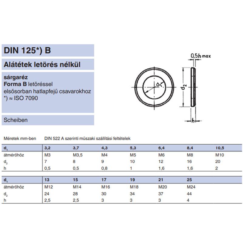 LAPOS ALÁTÉT STANDARD M6(D6,4) DIN 125B SÁRGARÉZ LETÖRT ÉLLEL IMPORT ALÁTÉTEK