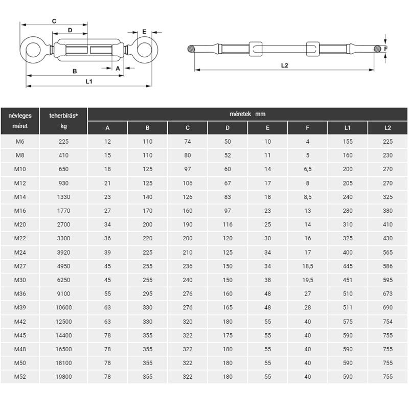 HUZALFESZÍTŐ SZEM-SZEM M24 DIN 1480 HG. NYITOTT TB:3920KG IMPORT EMELÉSTECHNIKA TARTOZÉKOK