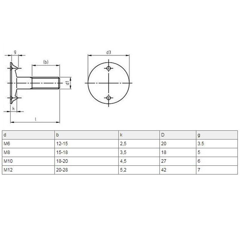 SERLEGCSAVAR M8*35 DIN 15237 HG. A.+ALÁTÉT NÉLKÜL BOSSARD BN288 SPECIÁLIS KÖTŐELEMEK