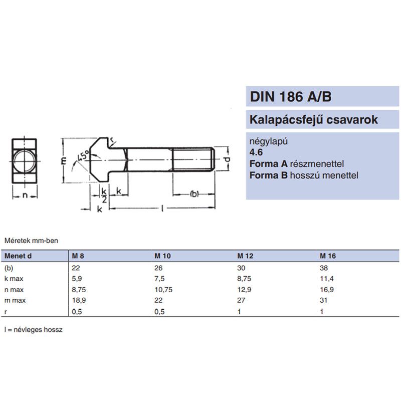 KALAPÁCSFEJŰ NÉGYL.NY. M12*050 DIN 186B NAT. IMPORT METRIKUS CSAVAROK