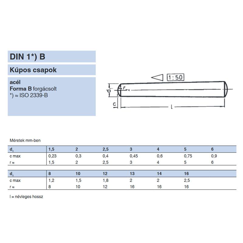 ILLESZTŐSZEG KÚPOS D12*080 DIN 1 IMPORT ILLESZTŐSZEG-CSAPSZEG