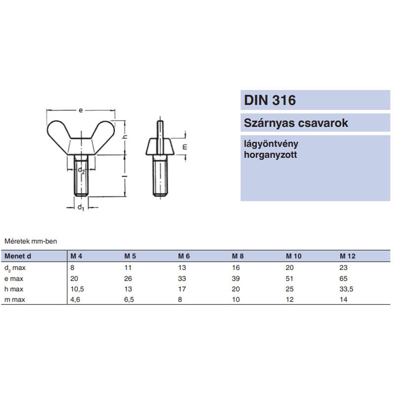 SZÁRNYAS CSAVAR M12*50 DIN 316 HG. IMPORT SPECIÁLIS KÖTŐELEMEK