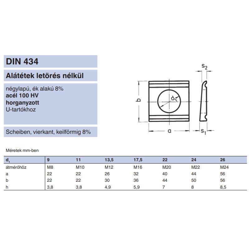 U-ALÁTÉT M16(D18) DIN 434 HG. IMPORT ALÁTÉTEK