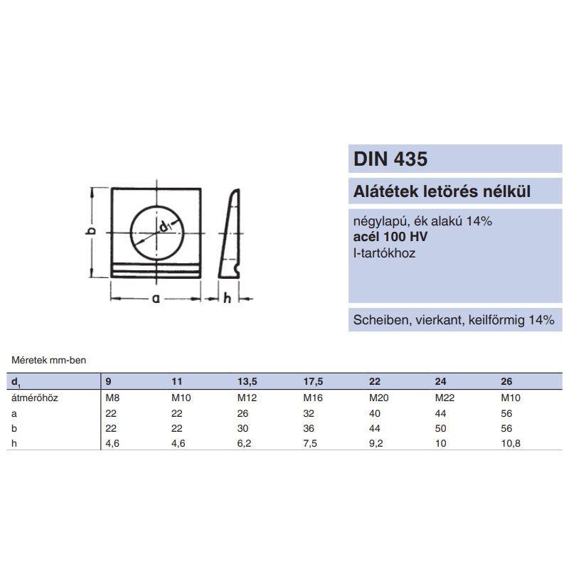 I-ALÁTÉT M16(D18) DIN 435 HG.-THG.  ALÁTÉTEK