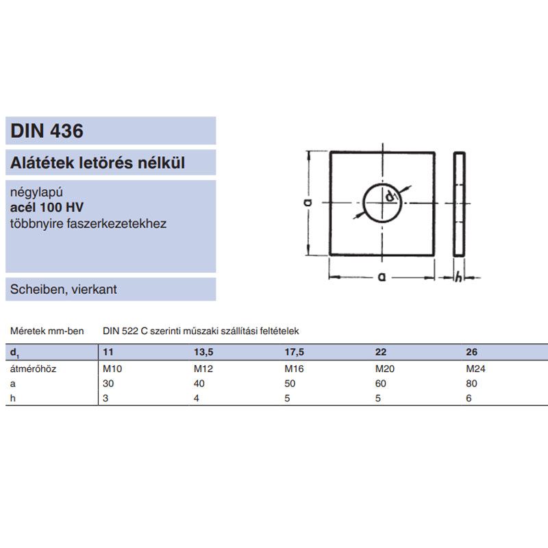 FAKÖTÉSŰ ALÁTÉT M10 DIN 436 HORG. NÉGYSZÖG ALAKÚ IMPORT ALÁTÉTEK