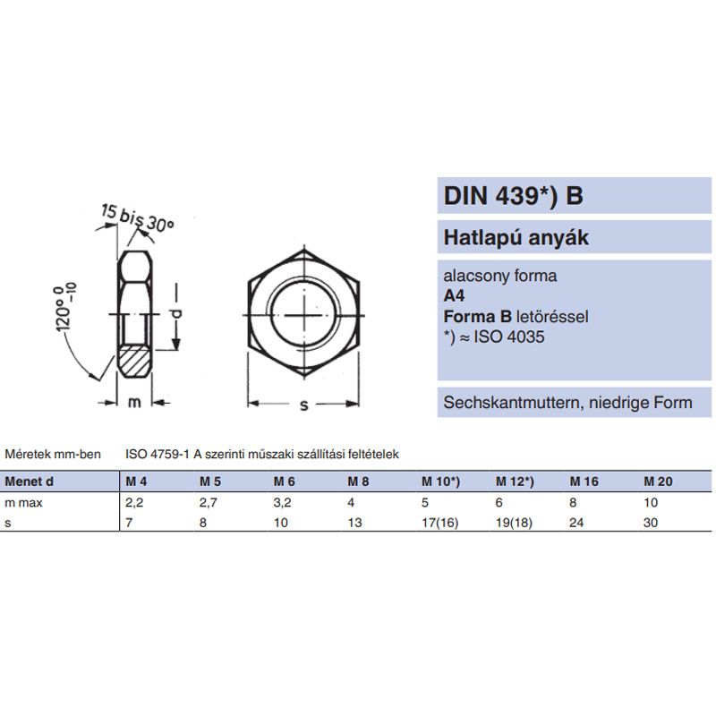 ALACSONY HATLAPÚ ANYA M10 DIN 439 A4 SAVÁLLÓ  ANYACSAVAR