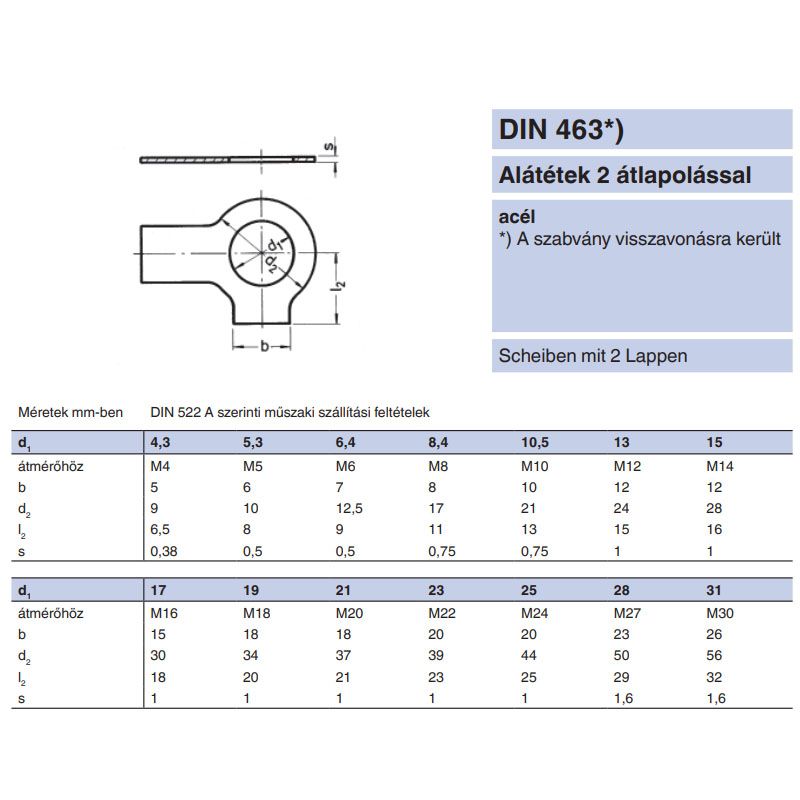 FÜLES ALÁTÉT M16(17) DUPLAF. DIN 463 NAT. IMPORT ALÁTÉTEK