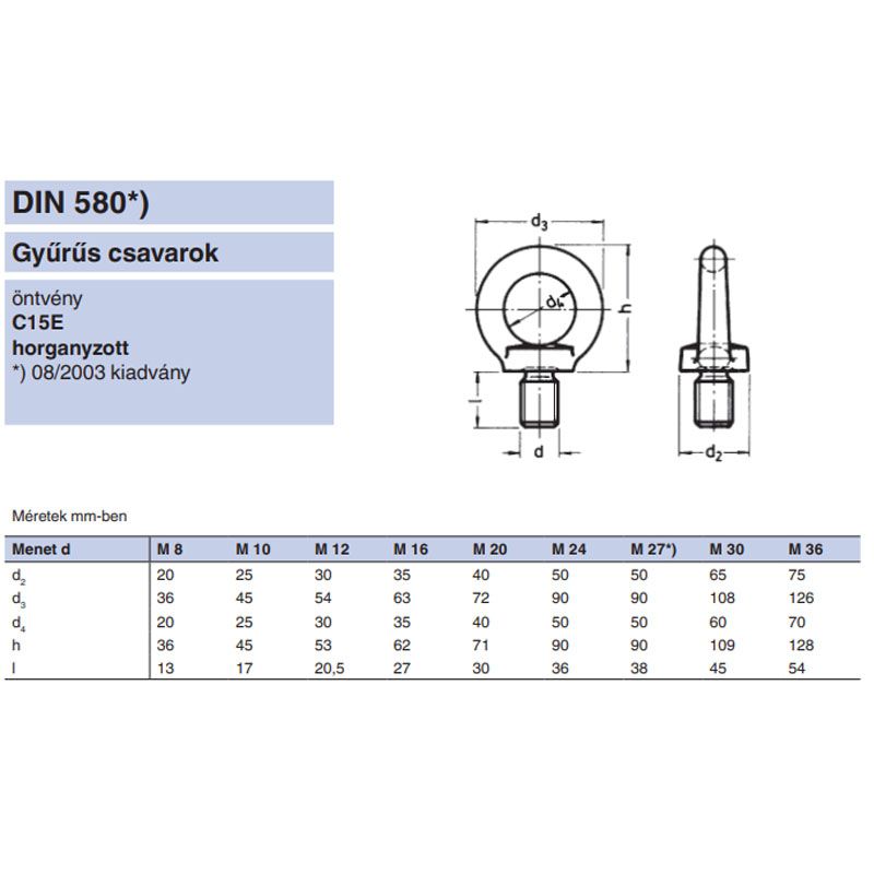 GYŰRŰSCSAVAR M36 DIN 580-C15 HG. IMPORT SPECIÁLIS KÖTŐELEMEK