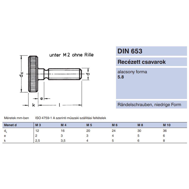 ROVÁTKOLTFEJŰ CSAVAR M06*20 HG DIN 653-5.8  ALACSONYFEJŰ IMPORT SPECIÁLIS KÖTŐELEMEK