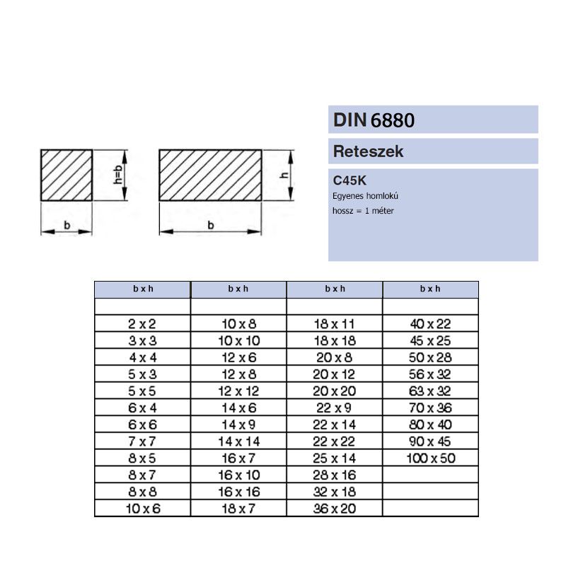 RETESZ PÁRHUZAMOS 12*12*1M DIN 6880 SIKLÓRETESZ IMPORT