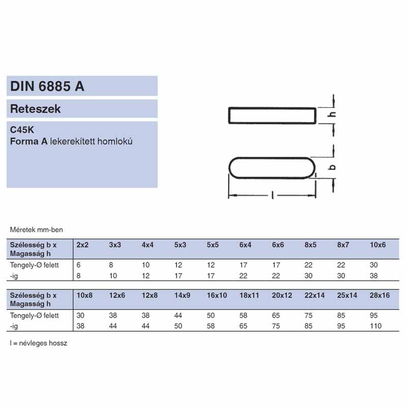 RETESZ PÁRHUZAMOS 10*08*65 DIN 6885A SIKLÓRETESZ K-K IMPORT