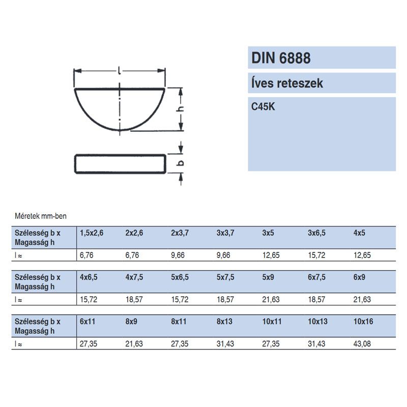 RETESZ ÍVES 04*5(12,65HOSSZ) DIN 6888A SIKLÓRETESZ IMPORT