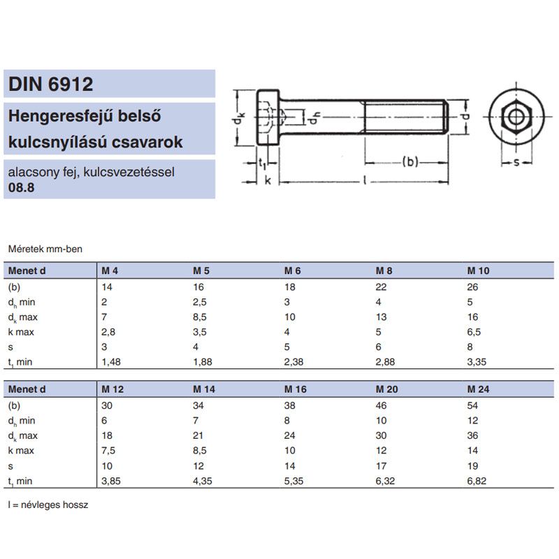 BK HENG. ALACSONYFEJŰ M10*20 DIN 6912-8.8 NAT. CSAPOLT IMPORT METRIKUS CSAVAROK